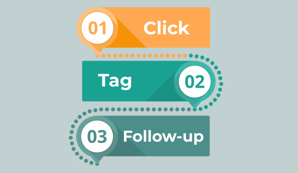 How to apply tags to clicks in Mailchimp