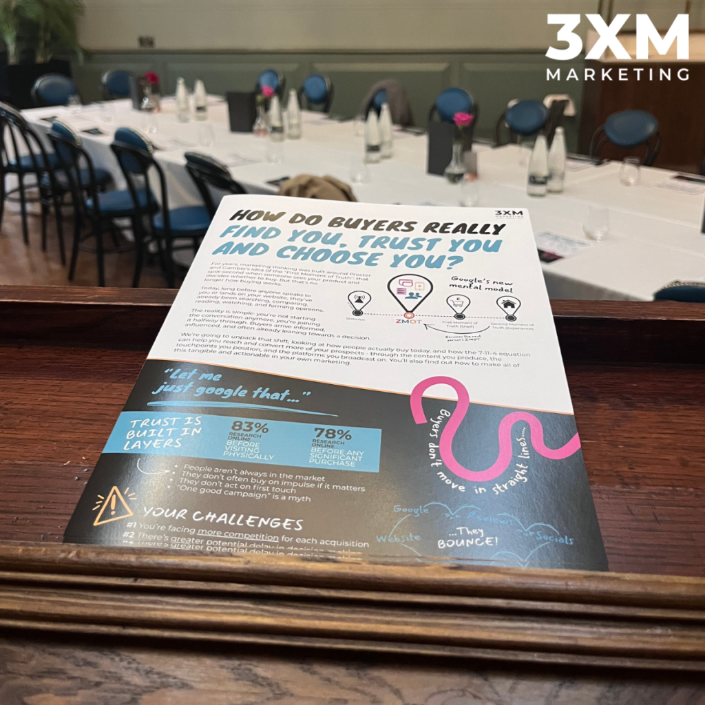 3XM Marketing info sheet
